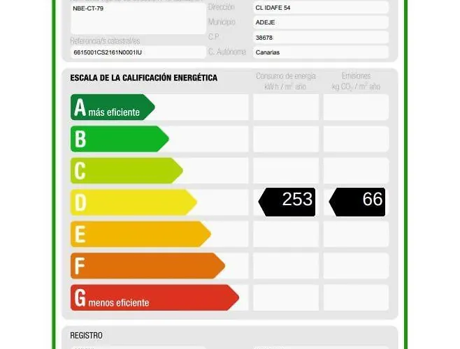 Bahia Principe Sunlight アデヘ